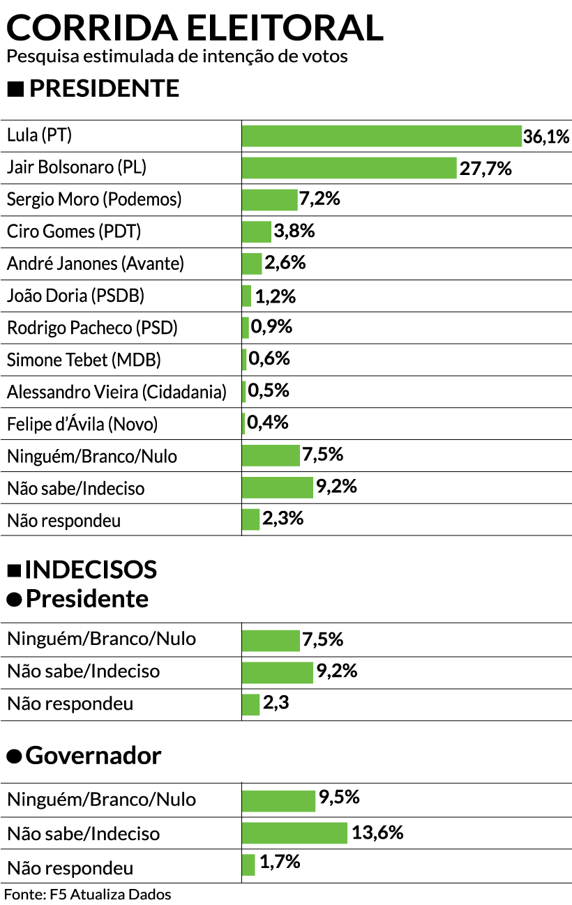 grafico 2 45103